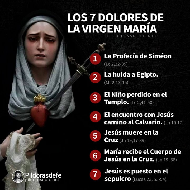 Los 7 dolores de la Virgen María