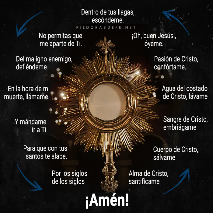 El Ánima Christi. La oración del Alma de Cristo en imagen