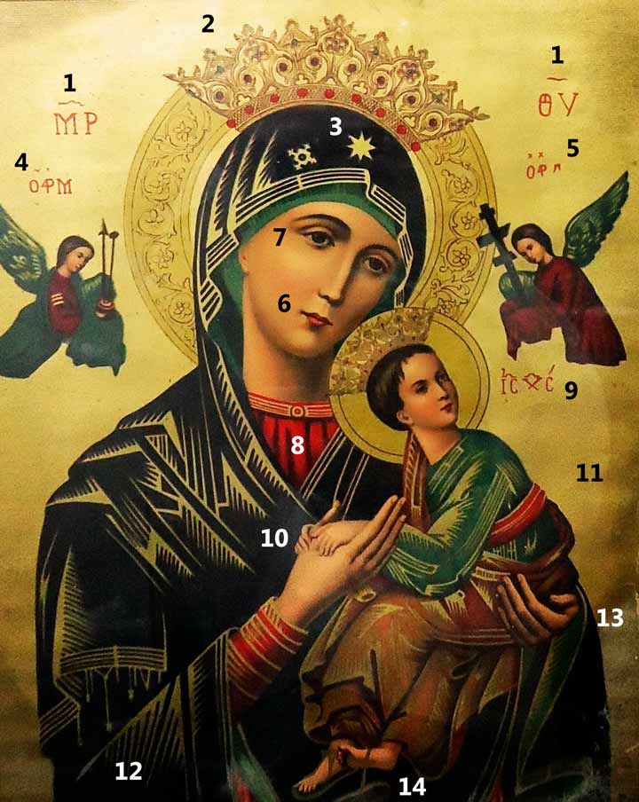 Símbolos explicados de la imagen de Nuestra Señora del Perpetuo Socorro. La Virgen del Socorro