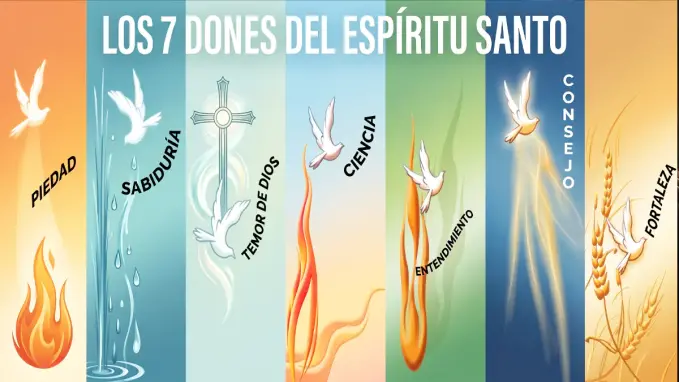  Dones del Espiritu Santo habilidades Iglesia Catolica