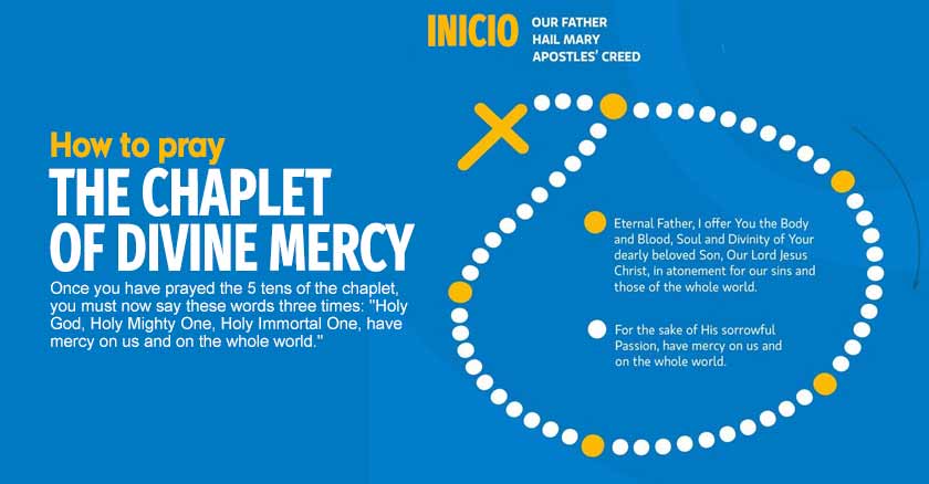 How to pray the Chaplet of Divine Mercy infographic pildorasdefe