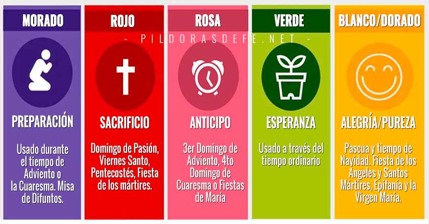 colores liturgicos de la santa misa colores de la liturgia tiempos calendaria iglesia