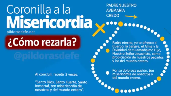 Como rezar la Coronilla a la Divina Misericordia