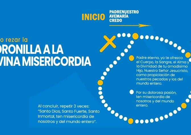 Cómo Rezar la Coronilla de la Divina Misericordia Paso Paso
